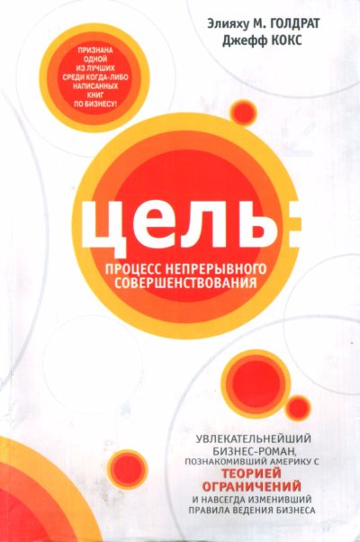 Цель: Процесс непрерывного совершенствования 